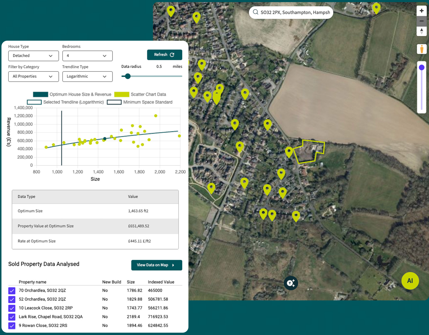 Expert insights and industry leading analysis at your fingertips