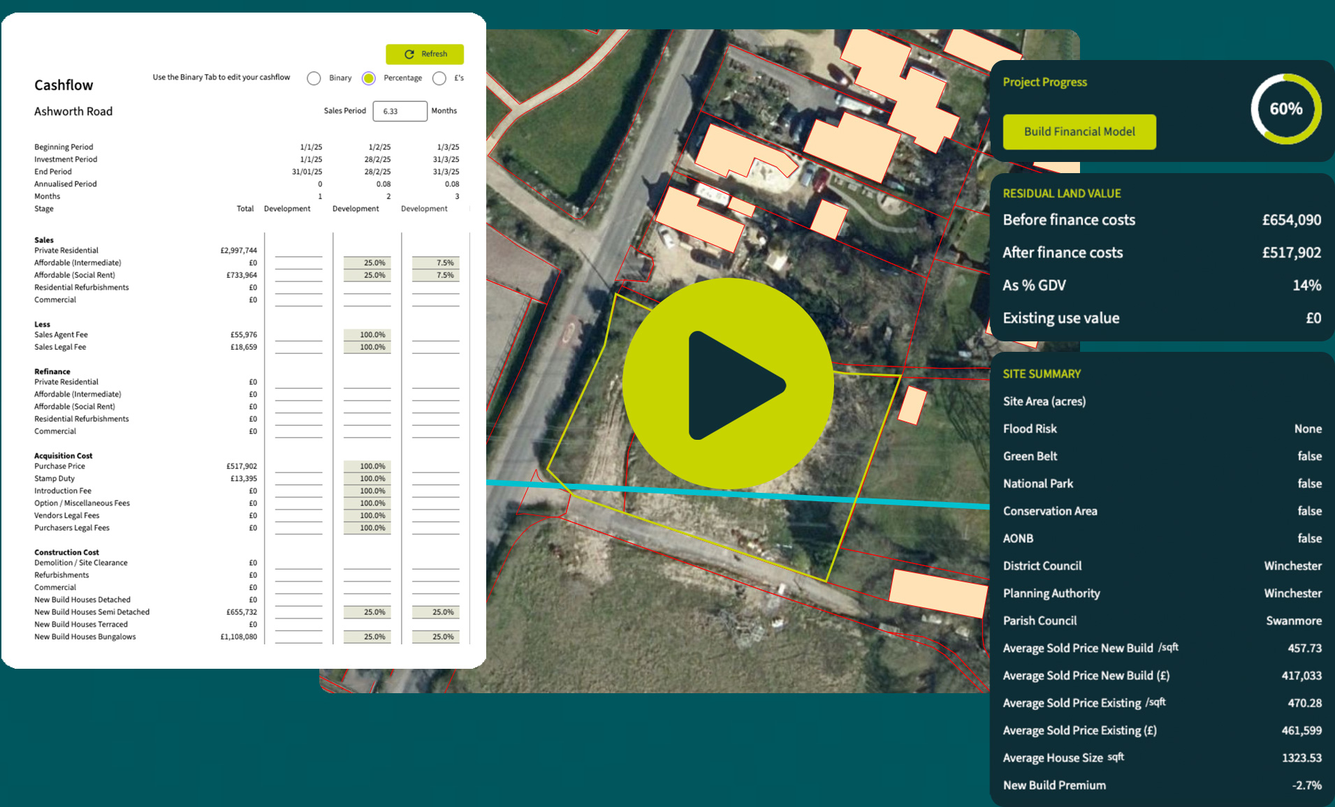 Accurately assess, optimise and de-risk property development projects in seconds